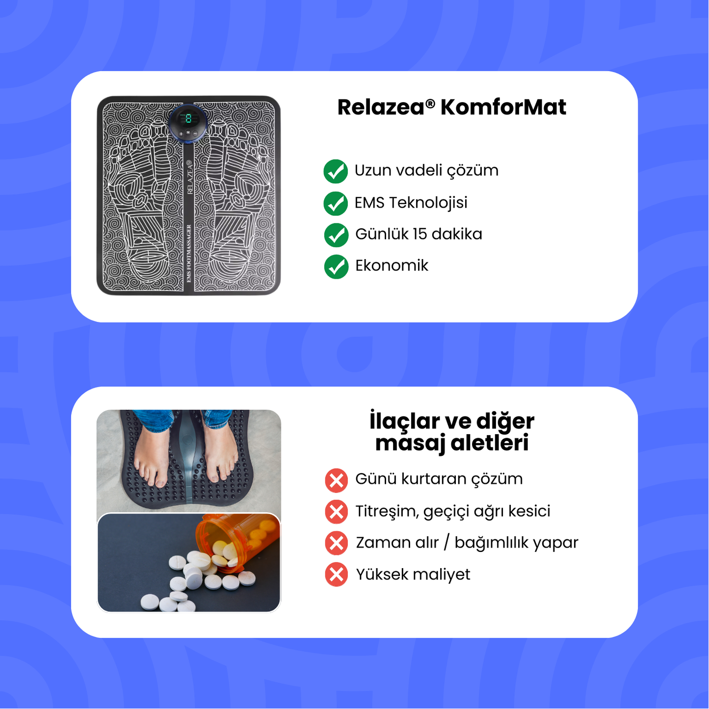 Relazea® KomforMat