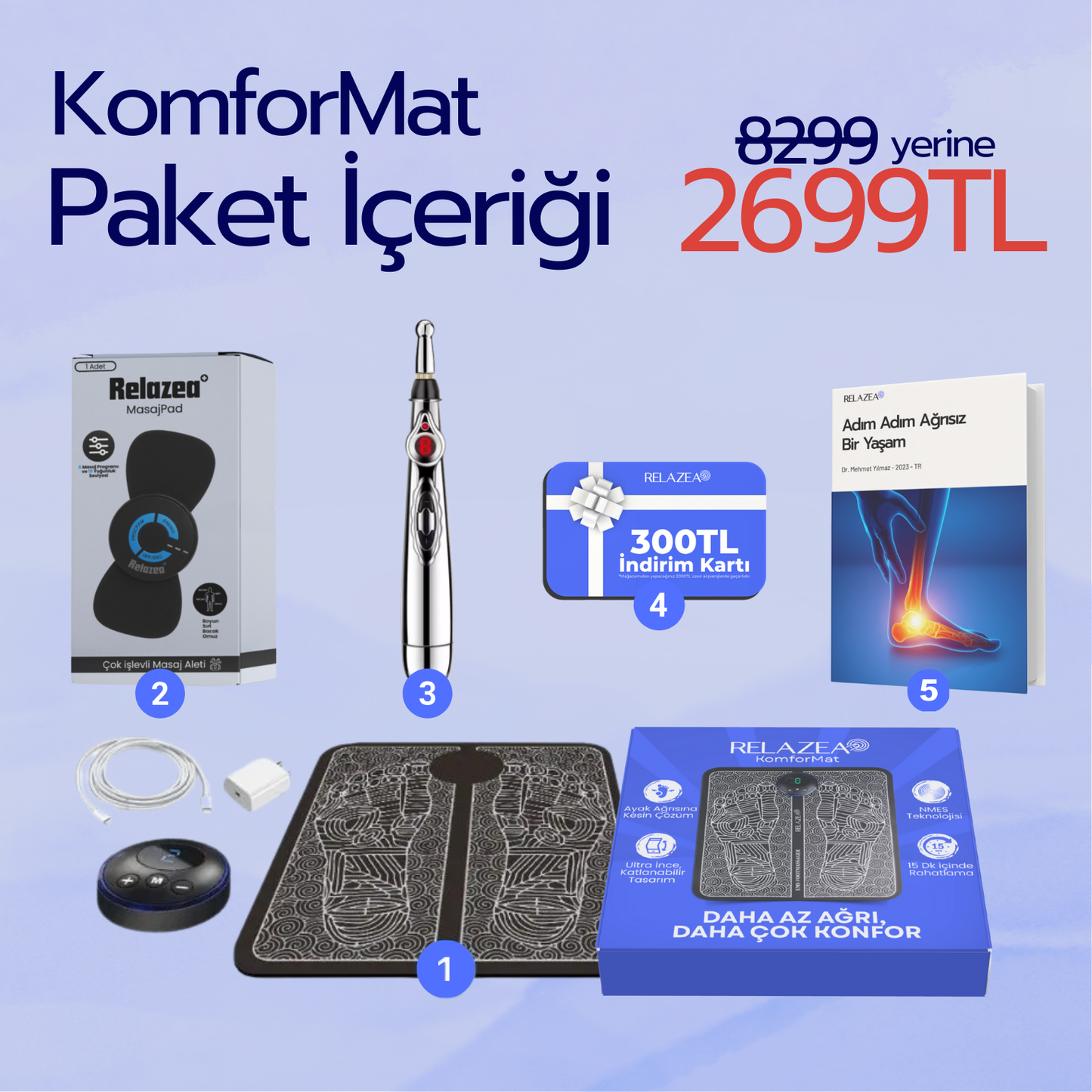 Relazea® KomforMat