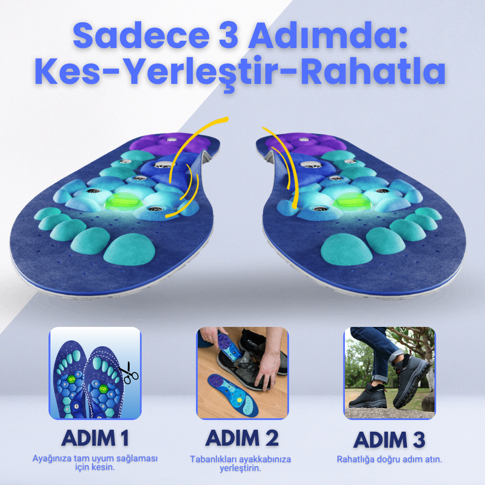 Relazea® Manyetik Tabanlık