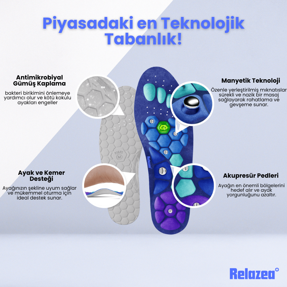 Relazea® Manyetik Tabanlık