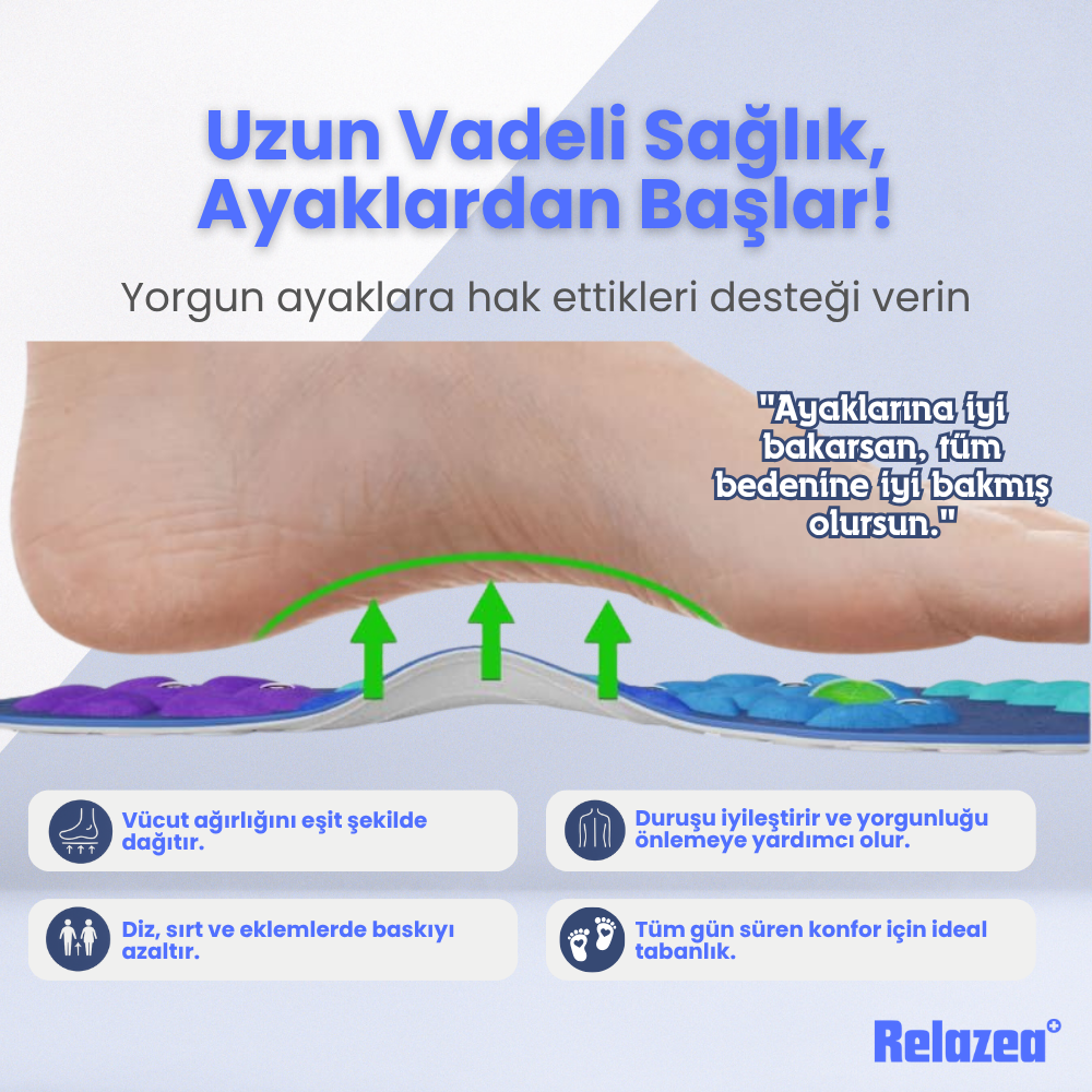 Relazea® Manyetik Tabanlık