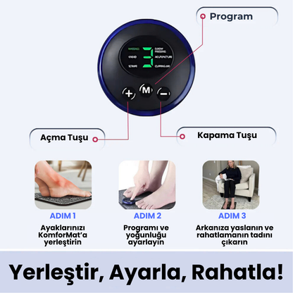 Relazea® KomforMat